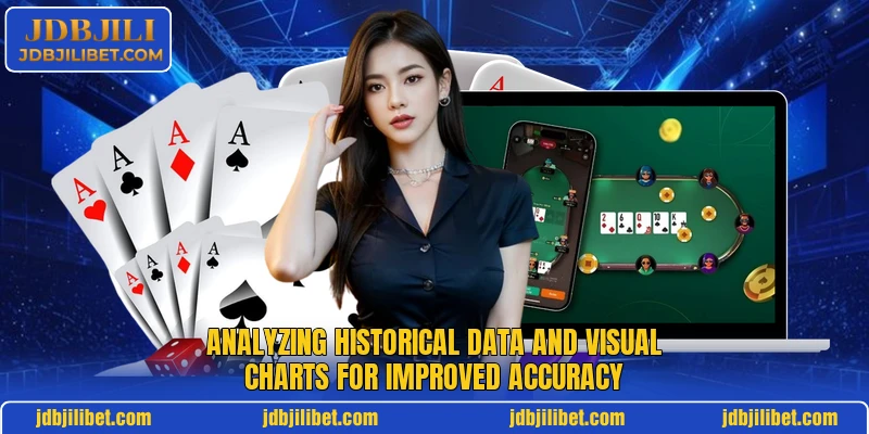 Analyzing historical data and visual charts for improved accuracy Analyzing historical data and visual charts for improved accuracy