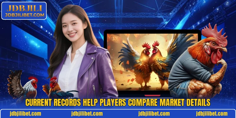 Current records help players compare market details Current records help players compare market details