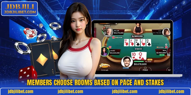 Members choose rooms based on pace and stakes Members choose rooms based on pace and stakes