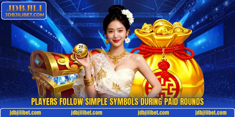 Players follow simple symbols during paid rounds Players follow simple symbols during paid rounds