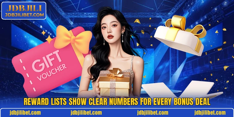 Reward lists show clear numbers for every bonus deal Reward lists show clear numbers for every bonus deal