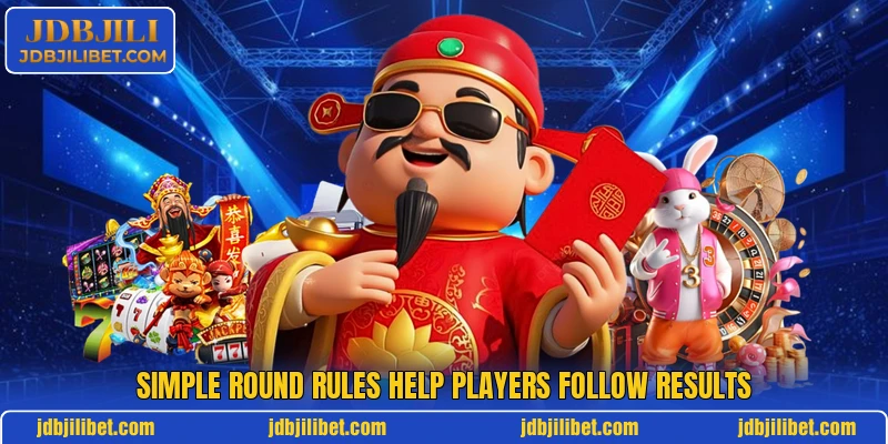 Simple round rules help players follow results Simple round rules help players follow results